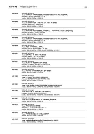 RPI - Marcas 2246 "Vervs Consultoria" 