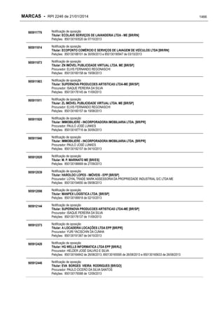 RPI - Marcas 2246 "Vervs Consultoria" 