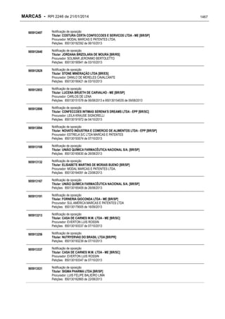 RPI - Marcas 2246 "Vervs Consultoria" 