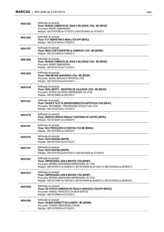 RPI - Marcas 2246 "Vervs Consultoria" 
