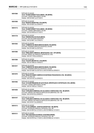 RPI - Marcas 2246 "Vervs Consultoria" 