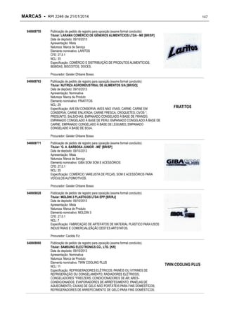 MARCAS - RPI 2246 de 21/01/2014
840669755

147

Publicação de pedido de registro para oposição (exame formal concluído)
Titular: LARAMA COMÉRCIO DE GÊNEROS ALIMENTÍCIOS LTDA - ME [BR/SP]
Data de depósito: 09/10/2013
Apresentação: Mista
Natureza: Marca de Serviço
Elemento nominativo: LARITOS
CFE: 27.5.1
NCL: 35
Especificação: COMÉRCIO E DISTRIBUIÇÃO DE PRODUTOS ALIMENTÍCIOS,
BEBIDAS, BISCOITOS, DOCES.
Procurador: Geisler Chbane Bosso

840669763

Publicação de pedido de registro para oposição (exame formal concluído)
Titular: NUTRIZA AGROINDUSTRIAL DE ALIMENTOS S/A [BR/GO]
Data de depósito: 09/10/2013
Apresentação: Nominativa
Natureza: Marca de Produto
Elemento nominativo: FRIATITOS
NCL: 29
Especificação: AVE EM CONSERVA; AVES NÃO VIVAS; CARNE; CARNE EM
CONSERVA; CARNE ENLATADA; CARNE FRESCA; CROQUETES; OVOS *;
PRESUNTO; SALSICHAS; EMPANADO CONGELADO À BASE DE FRANGO;
EMPANADO CONGELADO À BASE DE PERU; EMPANADO CONGELADO À BASE DE
CARNE; EMPANADO CONGELADO À BASE DE LEGUMES; EMPANADO
CONGELADO À BASE DE SOJA.

FRIATITOS

Procurador: Geisler Chbane Bosso
840669771

Publicação de pedido de registro para oposição (exame formal concluído)
Titular: 'G. A. BARBOSA JUNIOR - ME' [BR/SP]
Data de depósito: 09/10/2013
Apresentação: Mista
Natureza: Marca de Serviço
Elemento nominativo: GIBA SOM SOM E ACESSÓRIOS
CFE: 27.5.1
NCL: 35
Especificação: COMÉRCIO VAREJISTA DE PEÇAS, SOM E ACESSÓRIOS PARA
VEÍCULOS AUTOMOTIVOS.
Procurador: Geisler Chbane Bosso

840669828

Publicação de pedido de registro para oposição (exame formal concluído)
Titular: MOLDIN 3 PLASTICOS LTDA EPP [BR/RJ]
Data de depósito: 09/10/2013
Apresentação: Mista
Natureza: Marca de Produto
Elemento nominativo: MOLDIN 3
CFE: 27.5.1
NCL: 7
Especificação: FABRICAÇÃO DE ARTEFATOS DE MATERIAL PLÁSTICO PARA USOS
INDUSTRIAIS E COMERCIALIZÃÇÃO DESTES ARTEFATOS.
Procurador: Cacilda Fiz

840669860

Publicação de pedido de registro para oposição (exame formal concluído)
Titular: SAMSUNG ELECTRONICS CO., LTD. [KR]
Data de depósito: 09/10/2013
Apresentação: Nominativa
Natureza: Marca de Produto
Elemento nominativo: TWIN COOLING PLUS
NCL: 11
Especificação: REFRIGERADORES ELÉTRICOS; PAINÉIS OU VITRINES DE
REFRIGERAÇÃO OU CONGELAMENTO; RADIADORES ELÉTRICOS;
CONGELADORES ''FREEZERS; CONDICIONADORES DE AR; ARESCONDICIONADOS; EVAPORADORES DE ARREFECIMENTO; PANELAS DE
AQUECIMENTO; CAIXAS DE GELO NÃO PORTÁTEIS PARA FINS DOMÉSTICOS;
REFRIGERADORES DE ARREFECIMENTO DE GELO PARA FINS DOMÉSTICOS;

TWIN COOLING PLUS

 