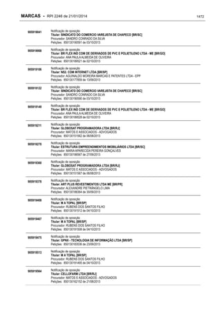 RPI - Marcas 2246 "Vervs Consultoria" 