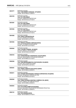 RPI - Marcas 2246 "Vervs Consultoria" 