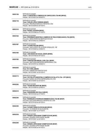RPI - Marcas 2246 "Vervs Consultoria" 
