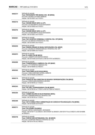 RPI - Marcas 2246 "Vervs Consultoria" 