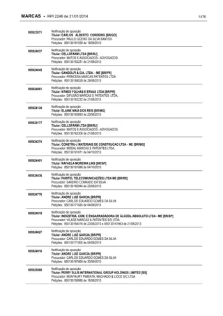 RPI - Marcas 2246 "Vervs Consultoria" 