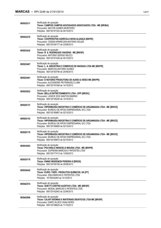 RPI - Marcas 2246 "Vervs Consultoria" 