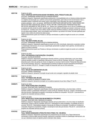 RPI - Marcas 2246 "Vervs Consultoria" 