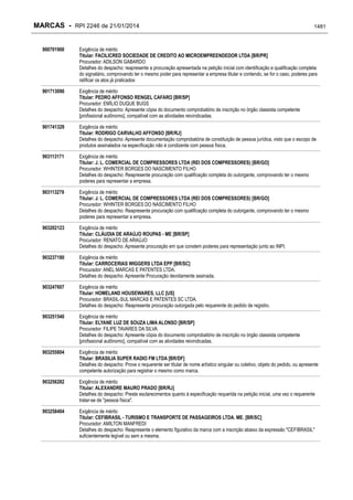 RPI - Marcas 2246 "Vervs Consultoria" 