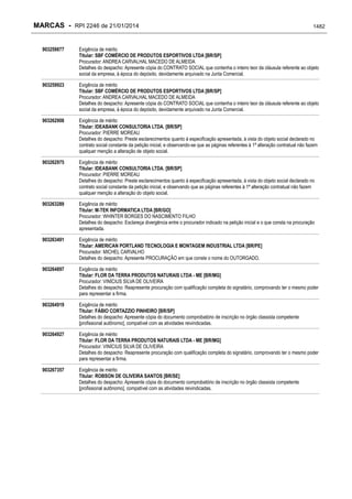 RPI - Marcas 2246 "Vervs Consultoria" 