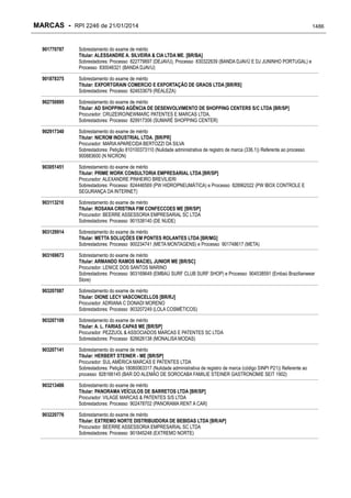 RPI - Marcas 2246 "Vervs Consultoria" 