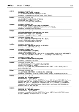 RPI - Marcas 2246 "Vervs Consultoria" 