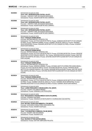 RPI - Marcas 2246 "Vervs Consultoria" 