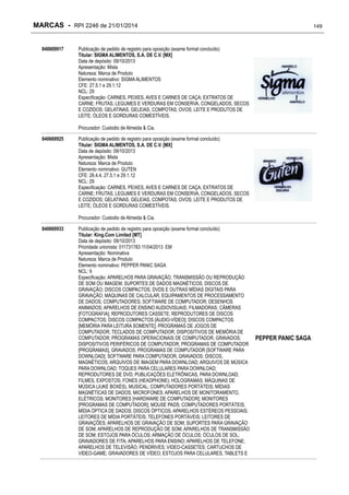 MARCAS - RPI 2246 de 21/01/2014
840669917

149

Publicação de pedido de registro para oposição (exame formal concluído)
Titular: SIGMA ALIMENTOS, S.A. DE C.V. [MX]
Data de depósito: 09/10/2013
Apresentação: Mista
Natureza: Marca de Produto
Elemento nominativo: SIGMA ALIMENTOS
CFE: 27.5.1 e 29.1.12
NCL: 29
Especificação: CARNES, PEIXES, AVES E CARNES DE CAÇA; EXTRATOS DE
CARNE; FRUTAS, LEGUMES E VERDURAS EM CONSERVA, CONGELADOS, SECOS
E COZIDOS; GELATINAS, GELEIAS, COMPOTAS; OVOS; LEITE E PRODUTOS DE
LEITE; ÓLEOS E GORDURAS COMESTÍVEIS.
Procurador: Custodio de Almeida & Cia.

840669925

Publicação de pedido de registro para oposição (exame formal concluído)
Titular: SIGMA ALIMENTOS, S.A. DE C.V. [MX]
Data de depósito: 09/10/2013
Apresentação: Mista
Natureza: Marca de Produto
Elemento nominativo: GUTEN
CFE: 26.4.4, 27.5.1 e 29.1.12
NCL: 29
Especificação: CARNES, PEIXES, AVES E CARNES DE CAÇA; EXTRATOS DE
CARNE; FRUTAS, LEGUMES E VERDURAS EM CONSERVA, CONGELADOS, SECOS
E COZIDOS; GELATINAS, GELEIAS, COMPOTAS; OVOS; LEITE E PRODUTOS DE
LEITE; ÓLEOS E GORDURAS COMESTÍVEIS.
Procurador: Custodio de Almeida & Cia.

840669933

Publicação de pedido de registro para oposição (exame formal concluído)
Titular: King.Com Limited [MT]
Data de depósito: 09/10/2013
Prioridade unionista: 011731783 11/04/2013 EM
Apresentação: Nominativa
Natureza: Marca de Produto
Elemento nominativo: PEPPER PANIC SAGA
NCL: 9
Especificação: APARELHOS PARA GRAVAÇÃO, TRANSMISSÃO OU REPRODUÇÃO
DE SOM OU IMAGEM; SUPORTES DE DADOS MAGNÉTICOS, DISCOS DE
GRAVAÇÃO; DISCOS COMPACTOS, DVDS E OUTRAS MÍDIAS DIGITAIS PARA
GRAVAÇÃO; MÁQUINAS DE CALCULAR, EQUIPAMENTOS DE PROCESSAMENTO
DE DADOS, COMPUTADORES; SOFTWARE DE COMPUTADOR; DESENHOS
ANIMADOS; APARELHOS DE ENSINO AUDIOVISUAIS; FILMADORAS; CÂMERAS
[FOTOGRAFIA]; REPRODUTORES CASSETE; REPRODUTORES DE DISCOS
COMPACTOS; DISCOS COMPACTOS [ÁUDIO-VÍDEO]; DISCOS COMPACTOS
[MEMÓRIA PARA LEITURA SOMENTE]; PROGRAMAS DE JOGOS DE
COMPUTADOR; TECLADOS DE COMPUTADOR; DISPOSITIVOS DE MEMÓRIA DE
COMPUTADOR; PROGRAMAS OPERACIONAIS DE COMPUTADOR, GRAVADOS;
DISPOSITIVOS PERIFÉRICOS DE COMPUTADOR; PROGRAMAS DE COMPUTADOR
[PROGRAMAS], GRAVADOS; PROGRAMAS DE COMPUTADOR [SOFTWARE PARA
DOWNLOAD]; SOFTWARE PARA COMPUTADOR, GRAVADOS; DISCOS,
MAGNÉTICOS; ARQUIVOS DE IMAGEM PARA DOWNLOAD; ARQUIVOS DE MÚSICA
PARA DOWNLOAD; TOQUES PARA CELULARES PARA DOWNLOAD;
REPRODUTORES DE DVD; PUBLICAÇÕES ELETRÔNICAS, PARA DOWNLOAD;
FILMES, EXPOSTOS; FONES (HEADPHONE); HOLOGRAMAS; MÁQUINAS DE
MÚSICA (JUKE BOXES), MUSICAL; COMPUTADORES PORTÁTEIS; MÍDIAS
MAGNÉTICAS DE DADOS; MICROFONES; APARELHOS DE MONITORAMENTO,
ELÉTRICOS; MONITORES [HARDWARE DE COMPUTADOR]; MONITORES
[PROGRAMAS DE COMPUTADOR]; MOUSE PADS; COMPUTADORES PORTÁTEIS;
MÍDIA ÓPTICA DE DADOS; DISCOS ÓPTICOS; APARELHOS ESTÉREOS PESSOAIS;
LEITORES DE MÍDIA PORTÁTEIS; TELEFONES PORTÁVEIS; LEITORES DE
GRAVAÇÕES; APARELHOS DE GRAVAÇÃO DE SOM; SUPORTES PARA GRAVAÇÃO
DE SOM; APARELHOS DE REPRODUÇÃO DE SOM; APARELHOS DE TRANSMISSÃO
DE SOM; ESTOJOS PARA ÓCULOS; ARMAÇÃO DE ÓCULOS; ÓCULOS DE SOL;
GRAVADORES DE FITA; APARELHOS PARA ENSINO; APARELHOS DE TELEFONE;
APARELHOS DE TELEVISÃO; PENDRIVES; VIDEO-CASSETES; CARTUCHOS DE
VIDEO-GAME; GRAVADORES DE VÍDEO; ESTOJOS PARA CELULARES, TABLETS E

PEPPER PANIC SAGA

 