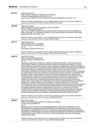 RPI - Marcas 2246 "Vervs Consultoria" 