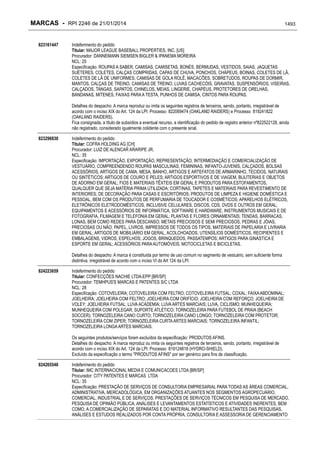 RPI - Marcas 2246 "Vervs Consultoria" 