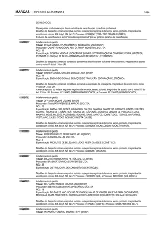 RPI - Marcas 2246 "Vervs Consultoria" 