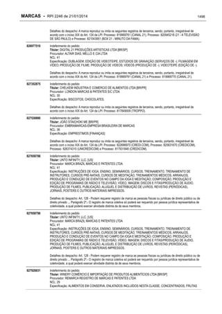 RPI - Marcas 2246 "Vervs Consultoria" 