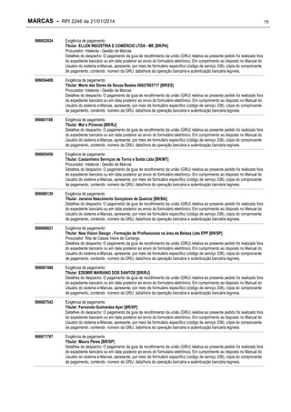 MARCAS - RPI 2246 de 21/01/2014
906653924

Exigência de pagamento
Titular: ELLEN INDÚSTRIA E COMÉRCIO LTDA - ME [BR/PA]
Procurador: Intelecta - Gestão de Marcas
Detalhes do despacho: O pagamento da guia de recolhimento da união (GRU) relativa ao presente pedido foi realizado fora
do expediente bancário ou em data posterior ao envio do formulário eletrônico. Em cumprimento ao disposto no Manual do
Usuário do sistema e-Marcas, apresente, por meio de formulário específico (código de serviço 338), cópia do comprovante
de pagamento, contendo número da GRU, data/hora da operação bancária e autenticação bancária legíveis.

906654408

Exigência de pagamento
Titular: Maria das Dores de Souza Bastos 08627863717 [BR/ES]
Procurador: Intelecta - Gestão de Marcas
Detalhes do despacho: O pagamento da guia de recolhimento da união (GRU) relativa ao presente pedido foi realizado fora
do expediente bancário ou em data posterior ao envio do formulário eletrônico. Em cumprimento ao disposto no Manual do
Usuário do sistema e-Marcas, apresente, por meio de formulário específico (código de serviço 338), cópia do comprovante
de pagamento, contendo número da GRU, data/hora da operação bancária e autenticação bancária legíveis.

906661188

Exigência de pagamento
Titular: Mel e Pimenta [BR/RJ]
Detalhes do despacho: O pagamento da guia de recolhimento da união (GRU) relativa ao presente pedido foi realizado fora
do expediente bancário ou em data posterior ao envio do formulário eletrônico. Em cumprimento ao disposto no Manual do
Usuário do sistema e-Marcas, apresente, por meio de formulário específico (código de serviço 338), cópia do comprovante
de pagamento, contendo número da GRU, data/hora da operação bancária e autenticação bancária legíveis.

906665450

Exigência de pagamento
Titular: Castanheira Serviços de Torno e Solda Ltda [BR/MT]
Procurador: Intelecta - Gestão de Marcas
Detalhes do despacho: O pagamento da guia de recolhimento da união (GRU) relativa ao presente pedido foi realizado fora
do expediente bancário ou em data posterior ao envio do formulário eletrônico. Em cumprimento ao disposto no Manual do
Usuário do sistema e-Marcas, apresente, por meio de formulário específico (código de serviço 338), cópia do comprovante
de pagamento, contendo número da GRU, data/hora da operação bancária e autenticação bancária legíveis.

906666120

Exigência de pagamento
Titular: Janaina Nascimento Gonçalves de Queiroz [BR/BA]
Detalhes do despacho: O pagamento da guia de recolhimento da união (GRU) relativa ao presente pedido foi realizado fora
do expediente bancário ou em data posterior ao envio do formulário eletrônico. Em cumprimento ao disposto no Manual do
Usuário do sistema e-Marcas, apresente, por meio de formulário específico (código de serviço 338), cópia do comprovante
de pagamento, contendo número da GRU, data/hora da operação bancária e autenticação bancária legíveis.

906666821

Exigência de pagamento
Titular: New Vision Design - Formação de Profissionais na área da Beleza Ltda EPP [BR/SP]
Procurador: Rita de Cássia Vieira de Camargo
Detalhes do despacho: O pagamento da guia de recolhimento da união (GRU) relativa ao presente pedido foi realizado fora
do expediente bancário ou em data posterior ao envio do formulário eletrônico. Em cumprimento ao disposto no Manual do
Usuário do sistema e-Marcas, apresente, por meio de formulário específico (código de serviço 338), cópia do comprovante
de pagamento, contendo número da GRU, data/hora da operação bancária e autenticação bancária legíveis.

906667488

Exigência de pagamento
Titular: EDEMIR MARIANO DOS SANTOS [BR/RJ]
Detalhes do despacho: O pagamento da guia de recolhimento da união (GRU) relativa ao presente pedido foi realizado fora
do expediente bancário ou em data posterior ao envio do formulário eletrônico. Em cumprimento ao disposto no Manual do
Usuário do sistema e-Marcas, apresente, por meio de formulário específico (código de serviço 338), cópia do comprovante
de pagamento, contendo número da GRU, data/hora da operação bancária e autenticação bancária legíveis.

906667542

Exigência de pagamento
Titular: Fernanda Guimarães Ayer [BR/SP]
Detalhes do despacho: O pagamento da guia de recolhimento da união (GRU) relativa ao presente pedido foi realizado fora
do expediente bancário ou em data posterior ao envio do formulário eletrônico. Em cumprimento ao disposto no Manual do
Usuário do sistema e-Marcas, apresente, por meio de formulário específico (código de serviço 338), cópia do comprovante
de pagamento, contendo número da GRU, data/hora da operação bancária e autenticação bancária legíveis.

906671787

Exigência de pagamento
Titular: Mauro Peres [BR/SP]
Detalhes do despacho: O pagamento da guia de recolhimento da união (GRU) relativa ao presente pedido foi realizado fora
do expediente bancário ou em data posterior ao envio do formulário eletrônico. Em cumprimento ao disposto no Manual do
Usuário do sistema e-Marcas, apresente, por meio de formulário específico (código de serviço 338), cópia do comprovante
de pagamento, contendo número da GRU, data/hora da operação bancária e autenticação bancária legíveis.

15

 