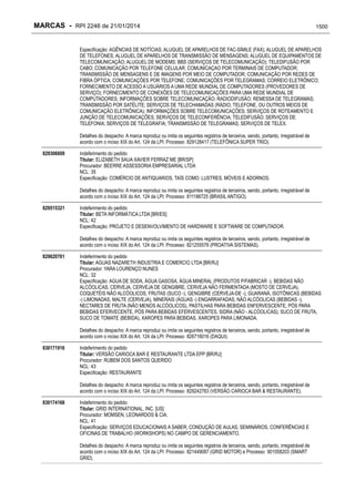 RPI - Marcas 2246 "Vervs Consultoria" 