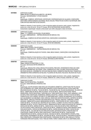 RPI - Marcas 2246 "Vervs Consultoria" 