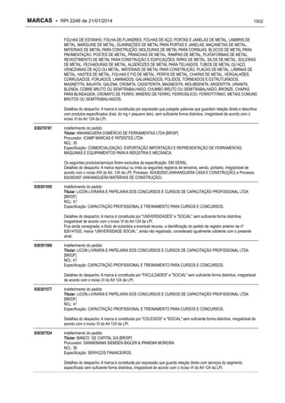RPI - Marcas 2246 "Vervs Consultoria" 