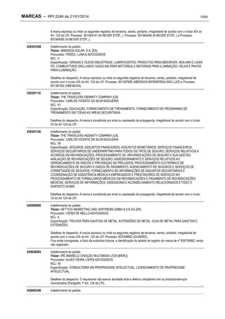 RPI - Marcas 2246 "Vervs Consultoria" 