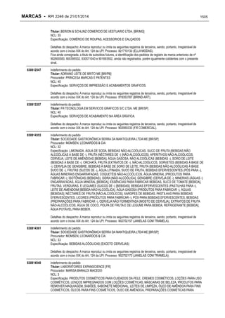 RPI - Marcas 2246 "Vervs Consultoria" 