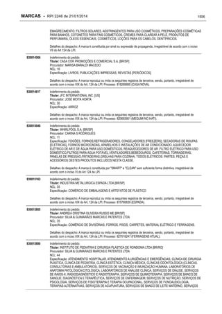 RPI - Marcas 2246 "Vervs Consultoria" 