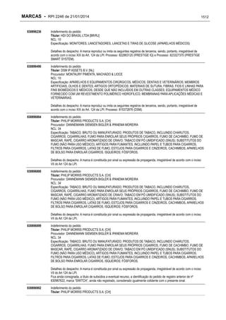 RPI - Marcas 2246 "Vervs Consultoria" 