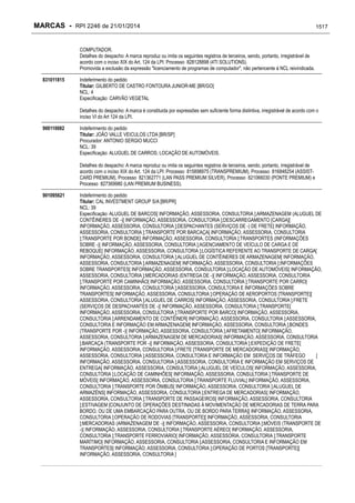 RPI - Marcas 2246 "Vervs Consultoria" 