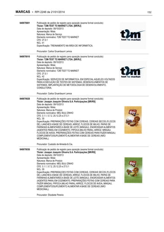 MARCAS - RPI 2246 de 21/01/2014
840670001

Publicação de pedido de registro para oposição (exame formal concluído)
Titular: T2M-TEST TO MARKET LTDA. [BR/RJ]
Data de depósito: 09/10/2013
Apresentação: Mista
Natureza: Marca de Serviço
Elemento nominativo: T2M TEST TO MARKET
CFE: 27.5.1
NCL: 41
Especificação: TREINAMENTO NA ÁREA DE INFORMÁTICA.
Procurador: Carlos Gruenbaum Lemos

840670010

Publicação de pedido de registro para oposição (exame formal concluído)
Titular: T2M-TEST TO MARKET LTDA. [BR/RJ]
Data de depósito: 09/10/2013
Apresentação: Mista
Natureza: Marca de Serviço
Elemento nominativo: T2M TEST TO MARKET
CFE: 27.5.1
NCL: 42
Especificação: SERVIÇOS DE INFORMÁTICA, EM ESPECIAL AQUELES VOLTADOS
PARA A EXECUÇÃO DE TESTES DE SISTEMAS, DESENVOLVIMENTOS DE
SISTEMAS, IMPLANTAÇÃO DE METODOLOGIA DE DESENVOLVIMENTO,
CONSULTORIA.
Procurador: Carlos Gruenbaum Lemos

840670028

Publicação de pedido de registro para oposição (exame formal concluído)
Titular: Josapar Joaquim Oliveira S.A. Participações [BR/RS]
Data de depósito: 09/10/2013
Apresentação: Mista
Natureza: Marca de Produto
Elemento nominativo: MEU BIJU ZINHO
CFE: 3.1.1, 5.7.2, 25.12.25 e 27.5.1
NCL: 30
Especificação: PREPARAÇÕES FEITAS COM CEREAIS, CEREAIS SECOS (FLOCOS
DE), LANCHES A BASE DE CEREAIS, ARROZ, FLOCOS DE MILHO, PAPAS DE
FARINHAS ALIMENTARES A BASE DE LEITE (MINGAU), ENGROSSAR ALIMENTOS
(AGENTES PARA) EM COZIMENTO, PIPOCA (MILHO PARA), ARROZ, MINGAU,
FLOCOS DE AVEIA, PREPARAÇÕES FEITAS COM CEREAIS PARA FAZER MINGAU,
COMPLEMENTO/SUPLEMENTO ALIMENTAR A BASE DE CEREAIS (NÃO
MEDICINAL).
Procurador: Custodio de Almeida & Cia.

840670036

Publicação de pedido de registro para oposição (exame formal concluído)
Titular: Josapar Joaquim Oliveira S.A. Participações [BR/RS]
Data de depósito: 09/10/2013
Apresentação: Mista
Natureza: Marca de Produto
Elemento nominativo: MEU BIJU ZINHO
CFE: 3.1.1, 5.7.2, 25.12.25 e 27.5.1
NCL: 30
Especificação: PREPARAÇOES FEITAS COM CEREAIS, CEREAIS SECOS (FLOCOS
DE), LANCHES A BASE DE CEREAIS, ARROZ, FLOCOS DE MILHO, PAPAS DE
FARINHAS ALIMENTARES A BASE DE LEITE (MINGAU), ENGROSSAR ALIMENTOS
(AGENTES PARA) EM COZIMENTO, PREPARAÇÕES FEITAS COM CEREAIS PARA
FAZER MINGAU, PIPOCA (MILHO PARA), ARROZ, FLOCOS DE AVEIA, MINGAU,
COMPLEMENTO/SUPLEMENTO ALIMENTAR A BASE DE CEREAIS (NÃO
MEDICINAL).
Procurador: Elizabete Pereira

152

 
