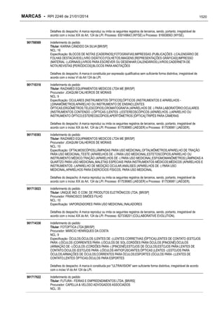 RPI - Marcas 2246 "Vervs Consultoria" 