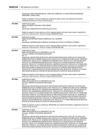 RPI - Marcas 2246 "Vervs Consultoria" 