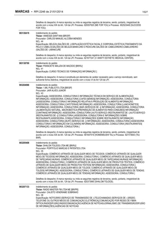 RPI - Marcas 2246 "Vervs Consultoria" 