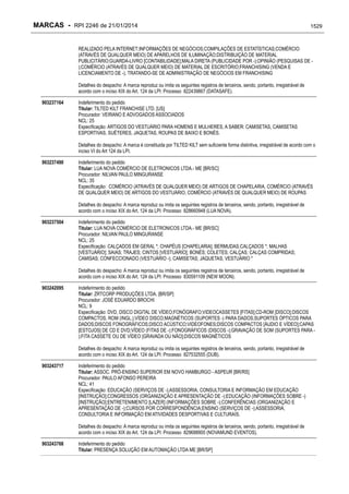 RPI - Marcas 2246 "Vervs Consultoria" 