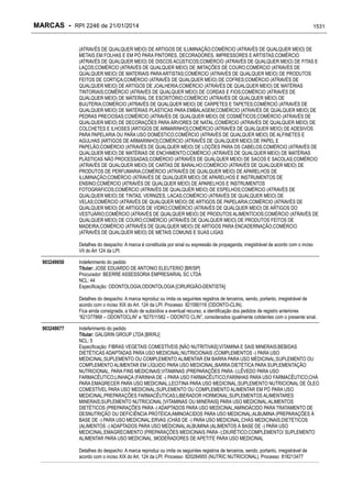 RPI - Marcas 2246 "Vervs Consultoria" 