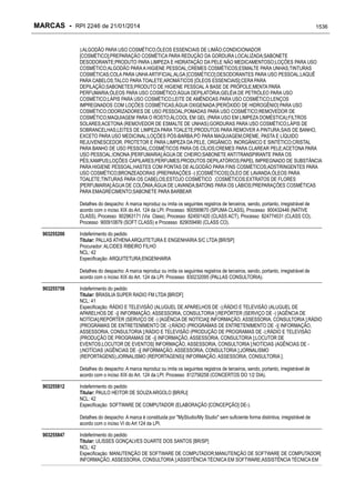 RPI - Marcas 2246 "Vervs Consultoria" 