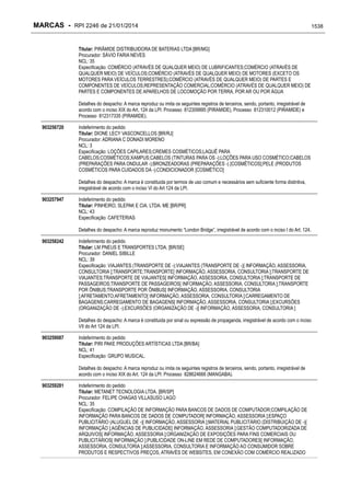 RPI - Marcas 2246 "Vervs Consultoria" 