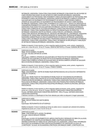 RPI - Marcas 2246 "Vervs Consultoria" 