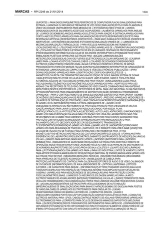 RPI - Marcas 2246 "Vervs Consultoria" 