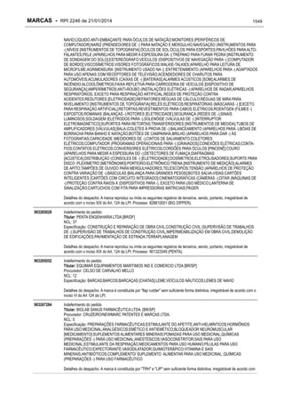 RPI - Marcas 2246 "Vervs Consultoria" 