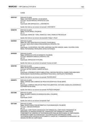 RPI - Marcas 2246 "Vervs Consultoria" 