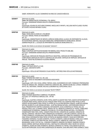 RPI - Marcas 2246 "Vervs Consultoria" 