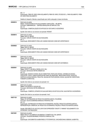 RPI - Marcas 2246 "Vervs Consultoria" 