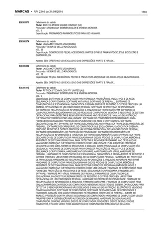 RPI - Marcas 2246 "Vervs Consultoria" 