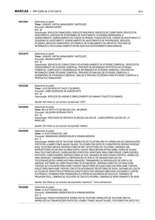 RPI - Marcas 2246 "Vervs Consultoria" 