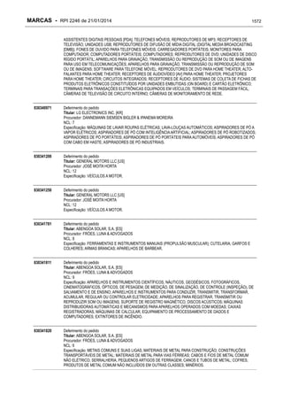 RPI - Marcas 2246 "Vervs Consultoria" 