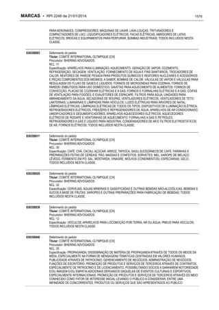 RPI - Marcas 2246 "Vervs Consultoria" 